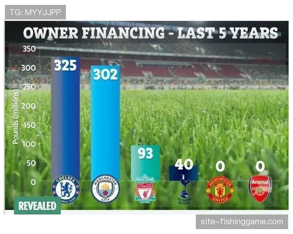 阿森纳财报创克伦克时代最佳业绩